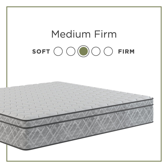 Tempur Sealy Sherwood - Starbright Euro Top Innerspring Mattress - Twin Long