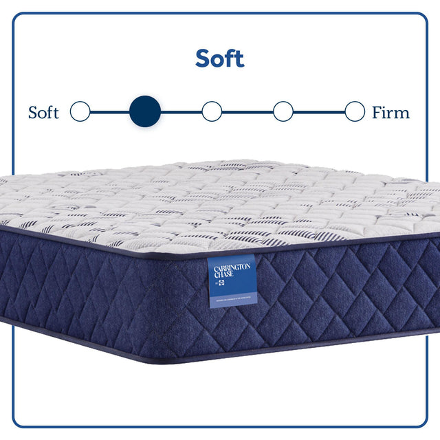 Sealy Murry Hill - Soft Tight Top Mattress - Split California King