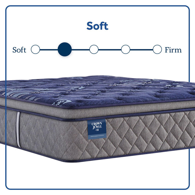 Sealy Eighth & Park - Soft Euro Pillow Top Mattress - Split California King