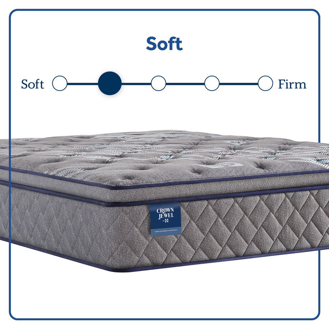 Sealy Fourth & Park - Soft Euro Pillow Top Mattress - Split California King