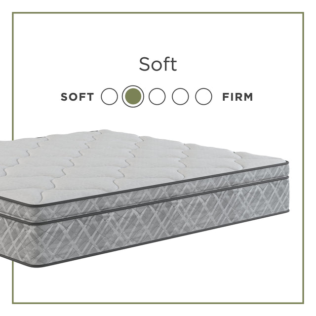 Tempur Sealy Sherwood - Starbright Pillow Top Innerspring Mattress - California King