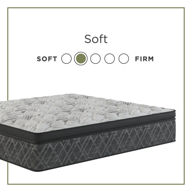 Tempur Sealy Sherwood - Moonlite Pillow Top Innerspring Mattress - California King