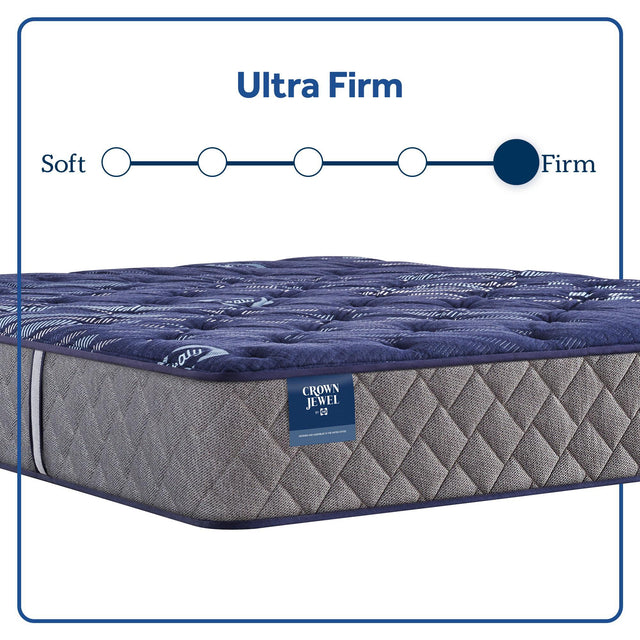 Sealy Eighth & Park - Ultra Firm Tight Top Mattress - Full