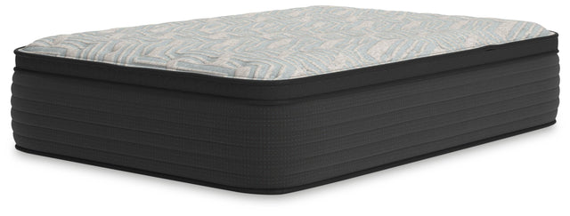 Ashley Palisades ET Full Mattress - Gray/Blue