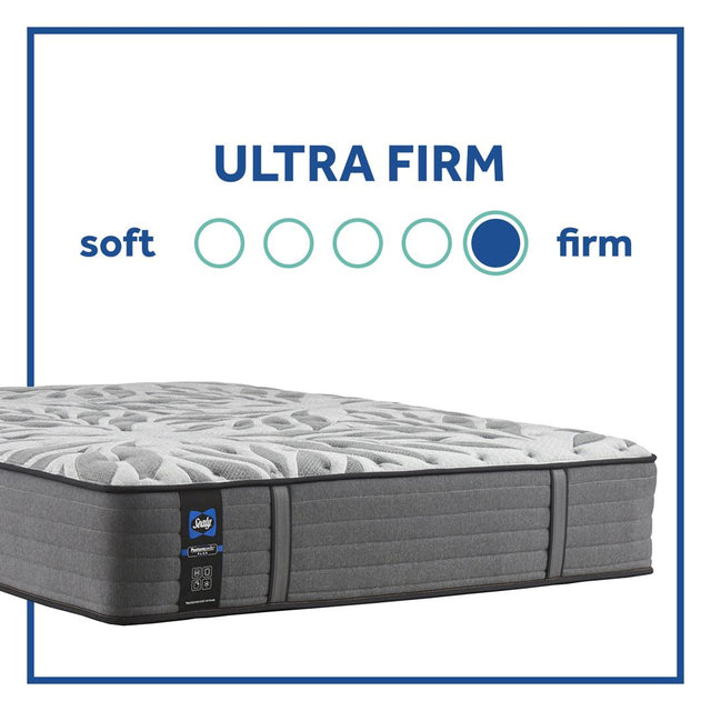 Sealy PosturePedic Plus - Satisfied II Ultra Firm Tight Top Mattress - Split California King