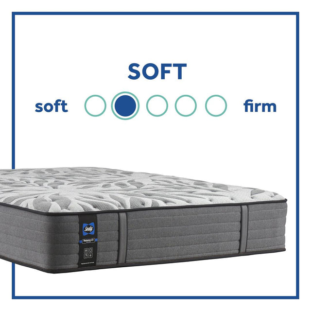 Sealy PosturePedic Plus - Satisfied II Soft Tight Top Mattress - King