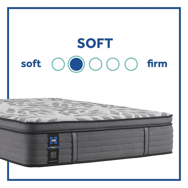 Sealy PosturePedic Plus - Satisfied II Soft Pillow Top Mattress - Split California King