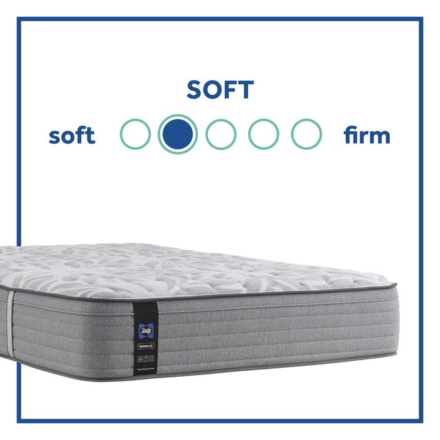 Sealy PosturePedic - Silver Pine Soft Faux Euro Top Mattress - Split California King