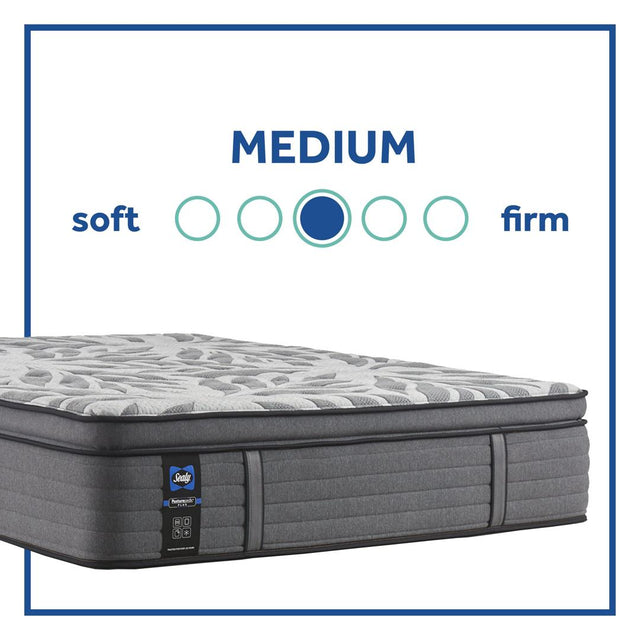 Sealy PosturePedic Plus - Satisfied II Medium Pillow Top Mattress - Split California King