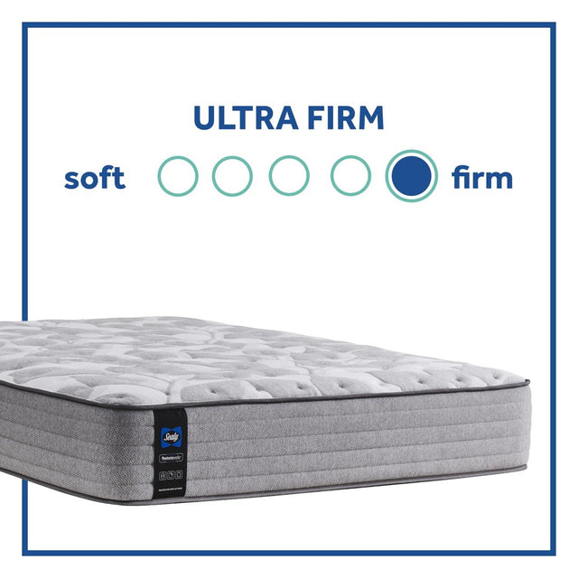 Sealy PosturePedic - Silver Pine Ultra Firm Tight Top Mattress - Split California King